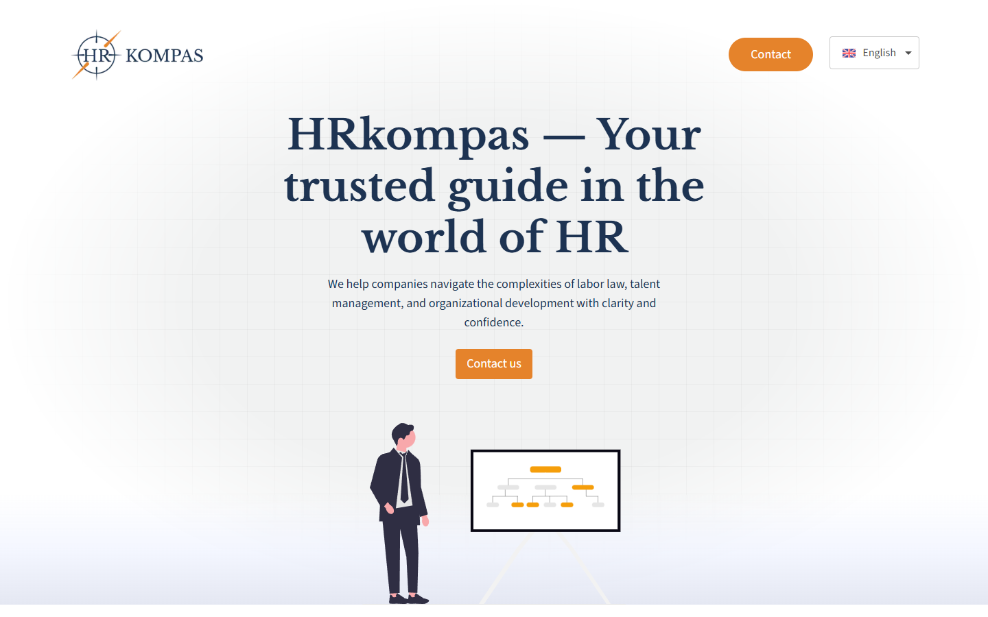 HRKompas — headless CMS website